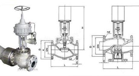 放空(kong)閥 放空閥(fa)
