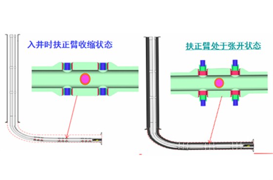 主要零部件材(cái)料 主要零部件材(cai)料