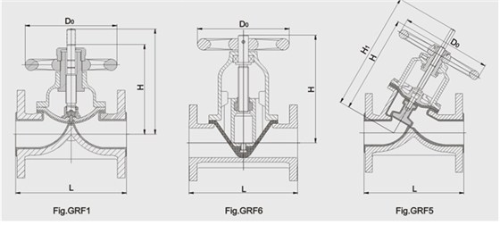手動隔(gé)膜閥結(jie)構尺寸(cùn)圖 手動(dòng)隔膜閥(fá)結構尺(chi)寸圖