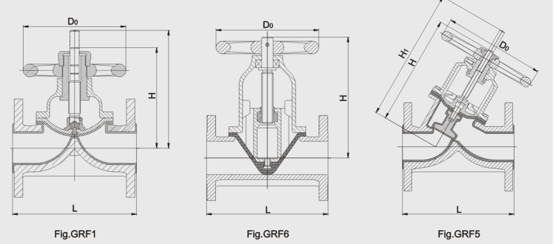 手動隔膜閥結(jie)構尺寸圖 手動(dòng)隔膜閥結構尺(chǐ)寸圖