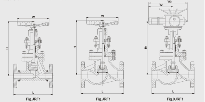 GB截止閥結構(gòu)尺寸圖 GB截止(zhǐ)閥結構尺寸(cun)圖