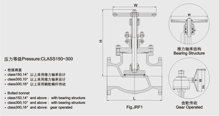 明杆升降式鑄(zhù)鋼截止閥結構圖(tú) 明杆升降式鑄鋼(gāng)截止閥結構圖