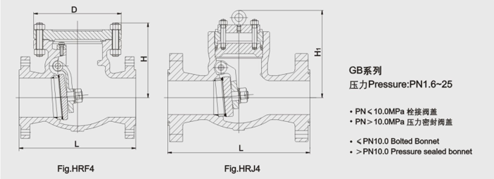 鑄鋼旋啟式(shì)止回閥結構(gòu)圖 鑄鋼旋啟(qǐ)式止回閥結(jie)構圖