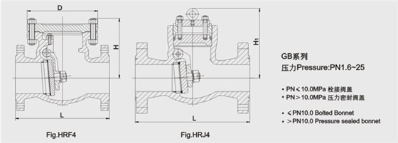 鑄鋼旋啟式(shì)止回閥結構(gou)圖 鑄鋼旋啟(qǐ)式止回閥結(jie)構圖