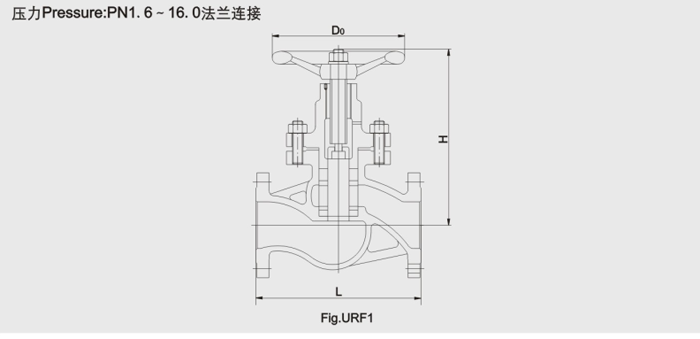 柱(zhù)塞閥結構(gou)尺寸圖 柱(zhù)塞閥結構(gòu)尺寸圖