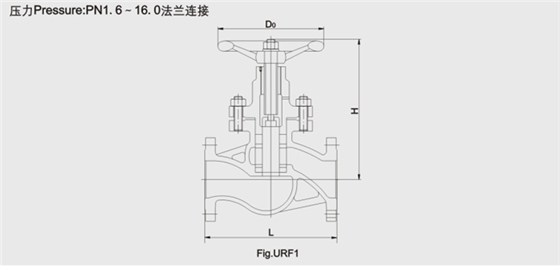 柱塞(sāi)閥結構(gòu)尺寸圖(tú) 柱塞閥(fá)結構尺(chǐ)寸圖