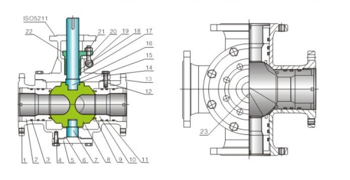 四通(tōng)球閥産品(pin)結構圖 四(si)通球閥産(chan)品結構圖(tu)