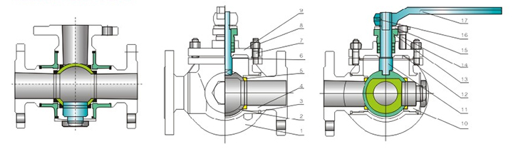 三通球閥産(chǎn)品結構圖