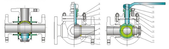三通球閥(fa)産品結構圖(tu) 三通球閥産(chan)品結構圖