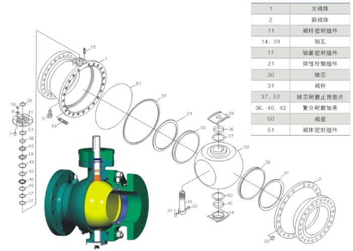 鎖渣(zhā)、鎖鬥閥及沖(chòng)洗水閥主要(yào)零部件圖 鎖(suǒ)渣、鎖鬥閥及(ji)沖洗水閥主(zhu)要零部件圖(tu)