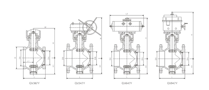 V型調(diao)節球閥(fá)結構圖(tu) V型調節(jie)球閥結(jié)構圖