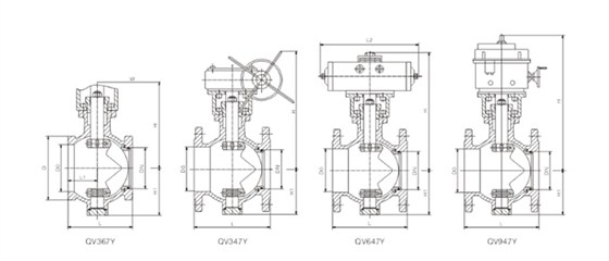 V型調節球(qiú)閥結構圖 V型調(diao)節球閥結構圖(tu)