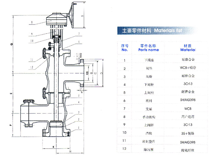 三(san)通式料漿閥(fa)産品結構圖(tu) 三通式料漿(jiang)閥産品結構(gòu)圖