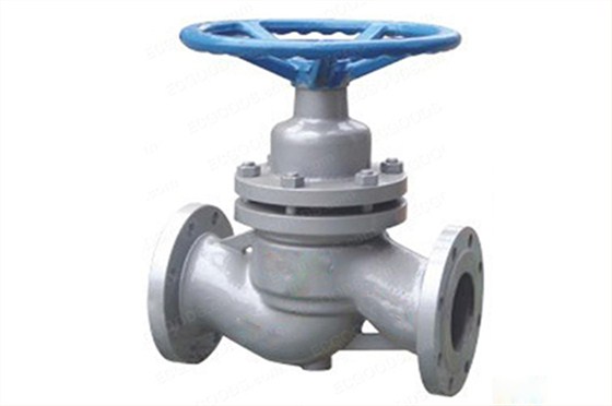 柱(zhù)塞閥 柱塞閥(fa)