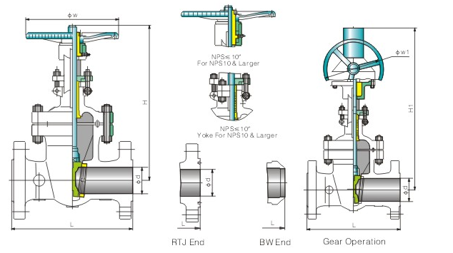 美标(biāo)鑄鋼閘閥(fá)結構圖 美(měi)标鑄鋼閘(zhá)閥結構圖(tú)