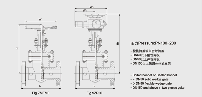結(jié)構圖PN12-08