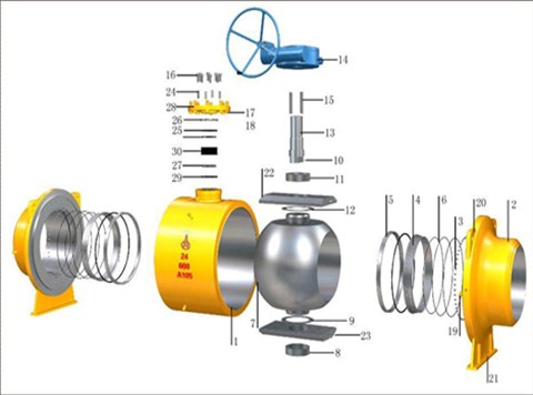 直埋(埋地)式全(quán)焊接球閥