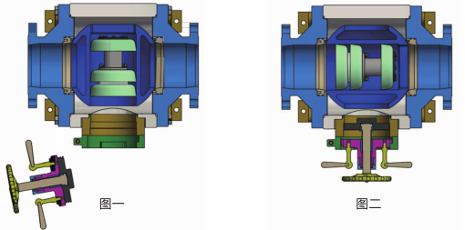 清管(guǎn)閥工作原(yuan)理