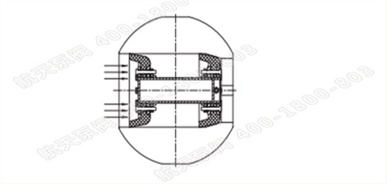Ⅲ型(xíng) Ⅲ型