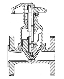 直通式(shi) 直通式(shì)