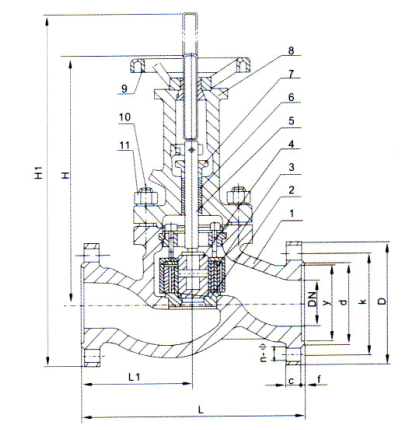 蒸汽(qi)疏水閥(fa)結構圖(tú)
