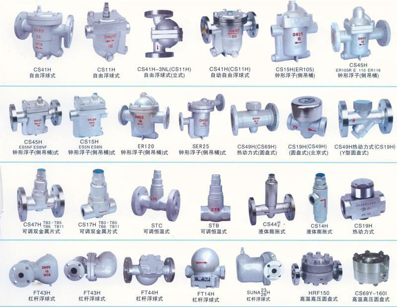 疏(shu)水閥 疏水閥(fá)