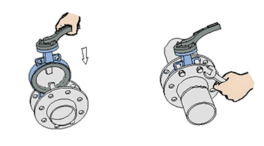 對夾(jiá)式連接(jie) 對夾式(shì)連接