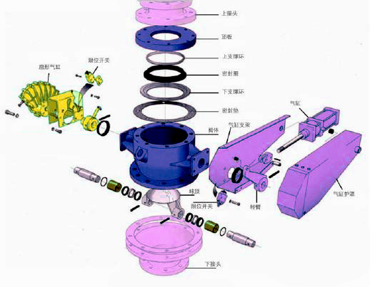 圓(yuán)頂閥裝配(pei)圖