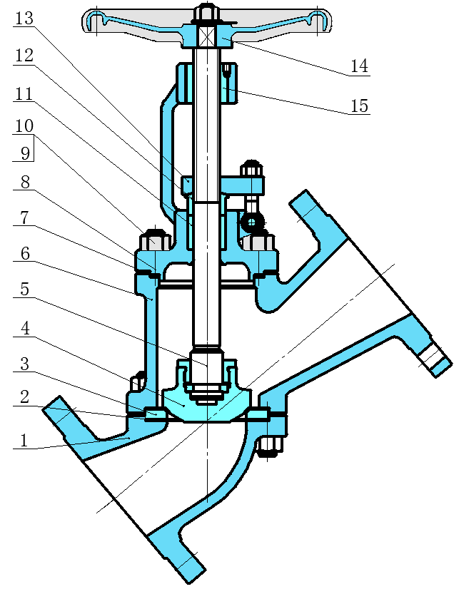 直流(liu)式截止閥結構圖(tú)