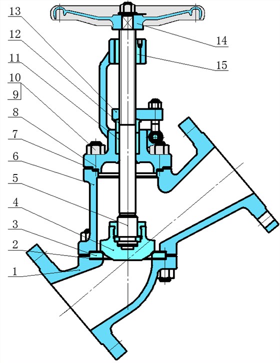 直流式截止(zhǐ)閥結構圖 直流式(shì)截止閥結構圖