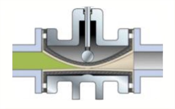 管夾閥(fá)工作原理(lǐ)圖 管夾閥(fá)工作原理(li)圖